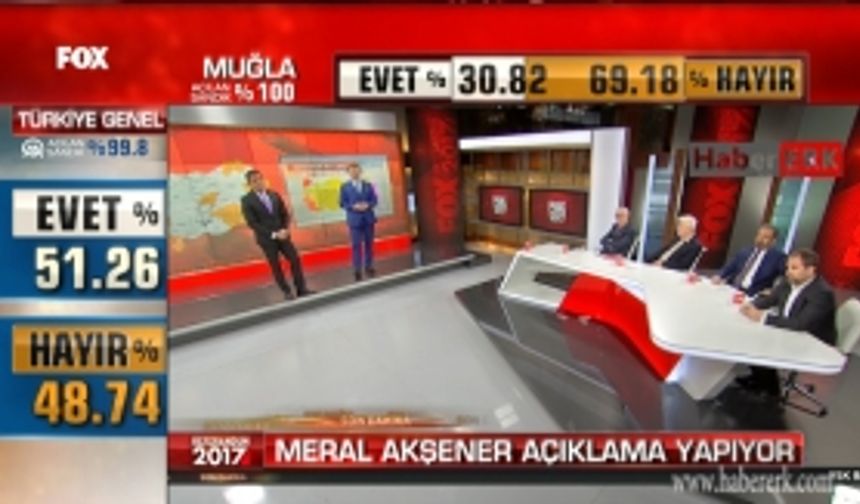 Meral Akşener "YSK'nın verilerine göre Yüzde 48 Evet Yüzde 52 Hayır"