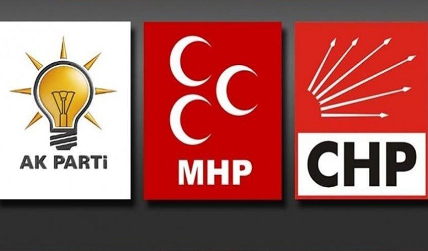 AK Parti-CHP-MHP Anayasa Değişikliğinde Anlaşabilirler Mi?