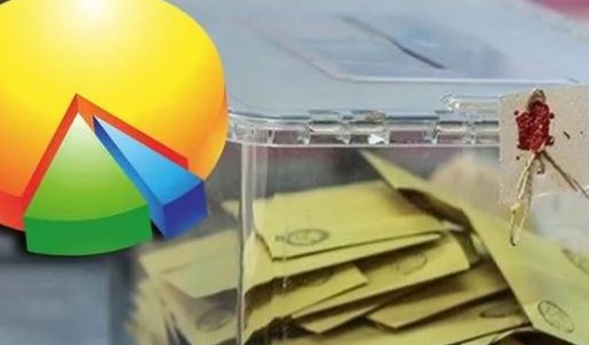 '19 Mart Protestoları Sonrası Gençlerin Eğilimi’ başlıklı seçim araştırmasının sonuçları