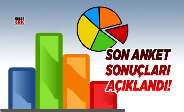 Ankara merkezli Remres Araştırma Şirketi; 24 Haziran seçimleri için 17-23 Mayıs tarihleri arasında yaptığı son kamuoyu araştırmasının sonuçlarını açıkladı.